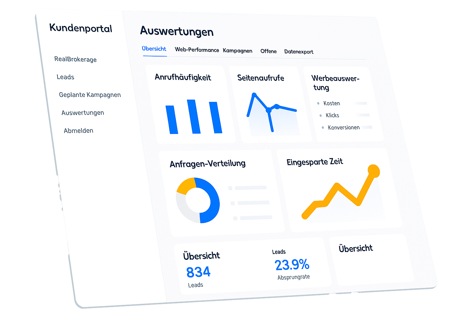 Kundenportal Kundenservice